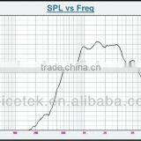 Mini Sound Master Police Siren Tweeter Horn Speaker thumbnail-6