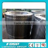Supply Various Types Various Brands Pellet Mill Spare Parts_Roller Roller Shells Price thumbnail-2