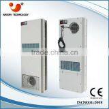 Теплообменник для наружных шкафов серии HEU thumbnail-1