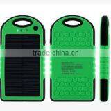 Solar Panel for Mobile Phone Solar Panel for Loptop Solar Panel for Travel thumbnail-2