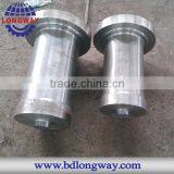 Hebei Die Forged Products Manufacturer