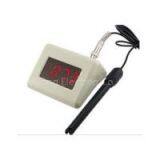 On-line PH Monitor
