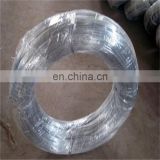 hot dipped hot dip Galvanized steel wire price manufacture
