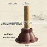 Easy to Apply Mini Moxa Self-stick Roll for Chinese Medicine Treatment thumbnail-3