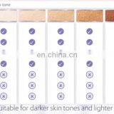 DEESS Smooth Skin Hair Removal Ipl Home Use Skin Care Device thumbnail-4