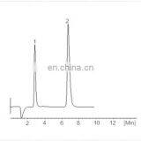 Stable High Performance Ion Chromatography thumbnail-5