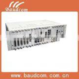 China Baudcom Multiplexer thumbnail-1