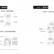 Nanshan AKLU 90 Series Door and Window Aluminum Profiles thumbnail-5