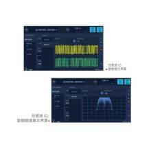Ceyear 1466E-V Vector Signal Generat，6KHZ to 33GHZ thumbnail-5