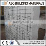 3D pannel 3D Welded panel