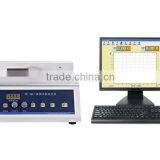 Fiberglass Friction Coefficients(GM-1 ) thumbnail-2