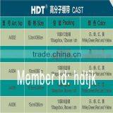 Waterproof Types of Bandages