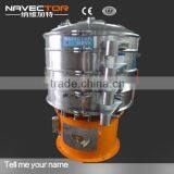 New Design Ultrasonic Vibrating Screen Machine