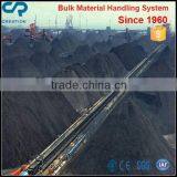 China Extremely High Performance Coal Transport Conveyor System