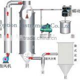Creative Best Quality Cuprous Oxide Lab Spray Dryer thumbnail-2
