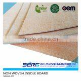 Hot Sells Shoes Fiber Insole Board thumbnail-4