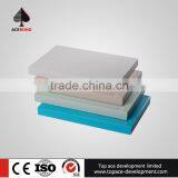 Species Diversity Interior Wood Honeycomb Panels for Residential thumbnail-5