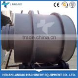 China small rotary dryer/sand dryer/three pass sand dryer