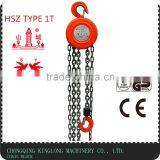 HOT SALES HIGH QUALITY CHAIN BLOCK