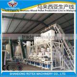 Express Products Wood Pellet Machines for Sales thumbnail-5