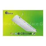 5400 Luminous Surface Mount LED Panel Lamp With Nature White TUV / SAA Approved