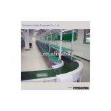 Conveyor System thumbnail-1