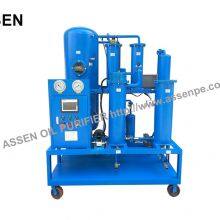 Large Dehydration Volume Online Engine Oil Filtration Machine, Gear Oil, Shipping Oil, Fuel Oil Purification thumbnail-5