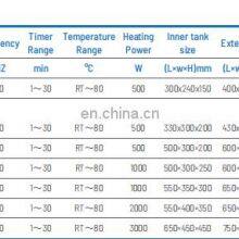 UCB-IAH Series High Frequency Ultrasonic Cleaner thumbnail-3