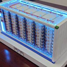 Energy Storage Container Model Manufacturing Factory thumbnail-2
