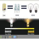 2015 New Design G9 Smd 2835 2.4w 110/220v AC Led Light Bulb thumbnail-5