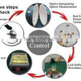 5730 Low Voltage Led Strip With Samsung Led for Indoor Use