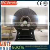 Gravel Particle Artificial Sand Making Machine for Sale