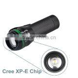 TOPCOM New Arrival Hot Sale 1wat LED Plastic Lamp Bike Light Bicycle Front Light thumbnail-4