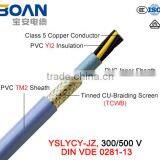 Yslycy-JZ Control Cable 300/500v Flexible Cu/pvc/pvc/tcwb/pvc VDE 0281-13 thumbnail-1