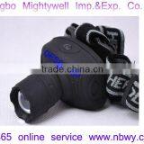 1 Watt Extendable LED Headlamp thumbnail-1