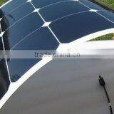 5W-300W Flexible Solar Panel With Best Prices for Solar System thumbnail-6