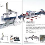 Edge bandng production line