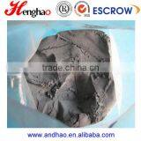 2016 Good Quality Iridium Powder Factory Price