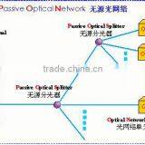 4 Port Onu Oem Factory thumbnail-4