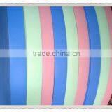 Melamine/PVC Edge Strips