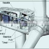 200w-400w Wind Generator thumbnail-2