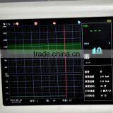 CE/ISO Approved Prenatal Fetal Monitor Fetal Heart Rate Monitoring Single Twins Monitoring Optional Extra Ultrasonic Transducer thumbnail-5