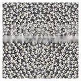 Shot Blasting Cleaners | Cast-pellet Parts | Medical Cleaner