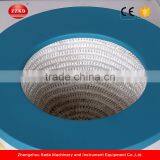 Hot Sales Laboratory PTHW Thermostat Heating Mantle thumbnail-3