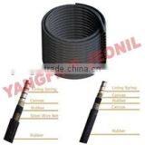 Flexible Shaft for Brushcutter thumbnail-4