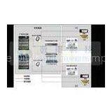 Shuqee Multi-Functional Theater Control System , Access Control System and Monitor System thumbnail-1