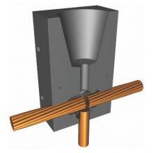 Exothermic Welding Mold thumbnail-1