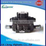 Hydraulic Valve Types Lifter Bosch Rexroth