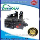 China Hydraulic Valve for Plastic & Rubber Machinery thumbnail-2