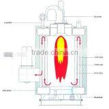 500kg Vertical Oil and Natural Gas Fired Small Steam Boiler thumbnail-3